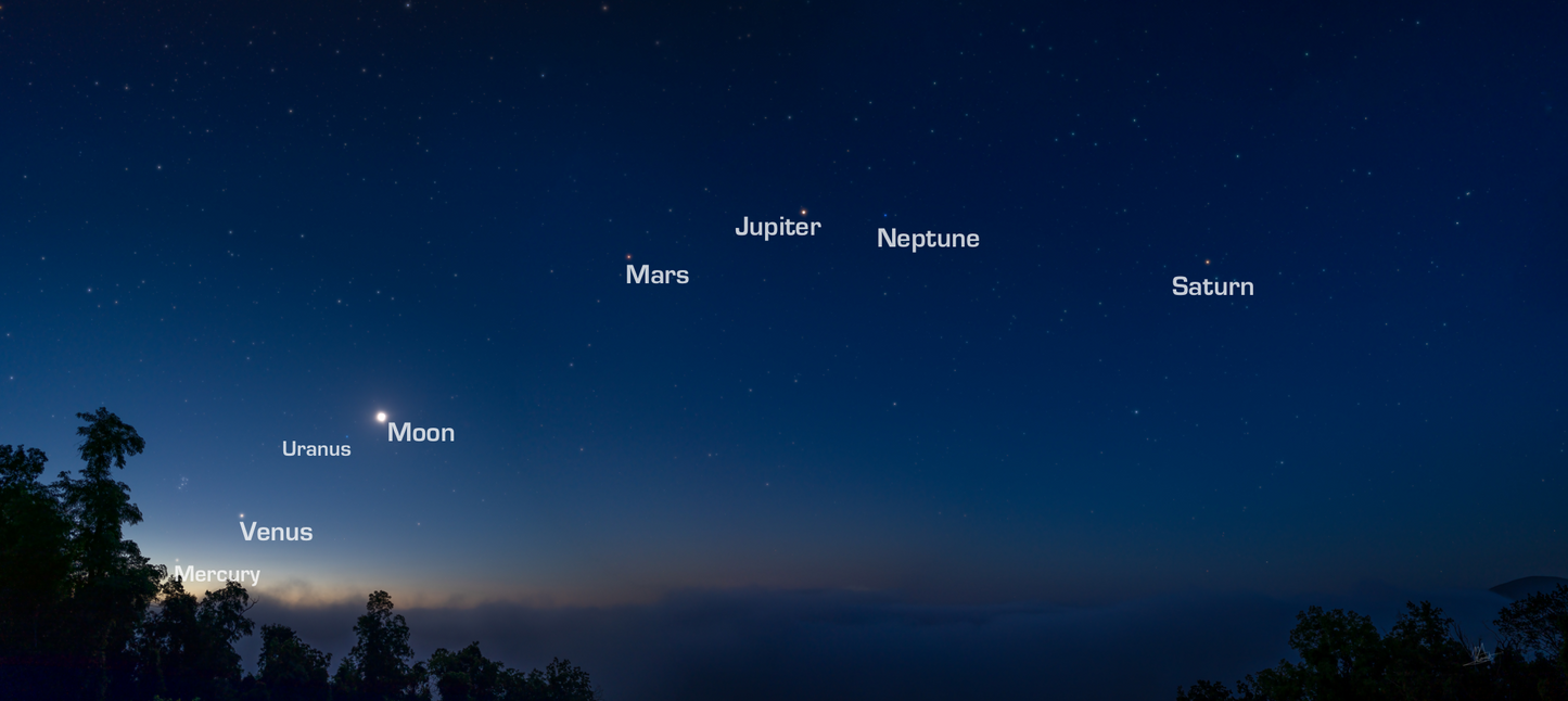 Planet Parade of June 24th 2022 - Downloadable File for Printing